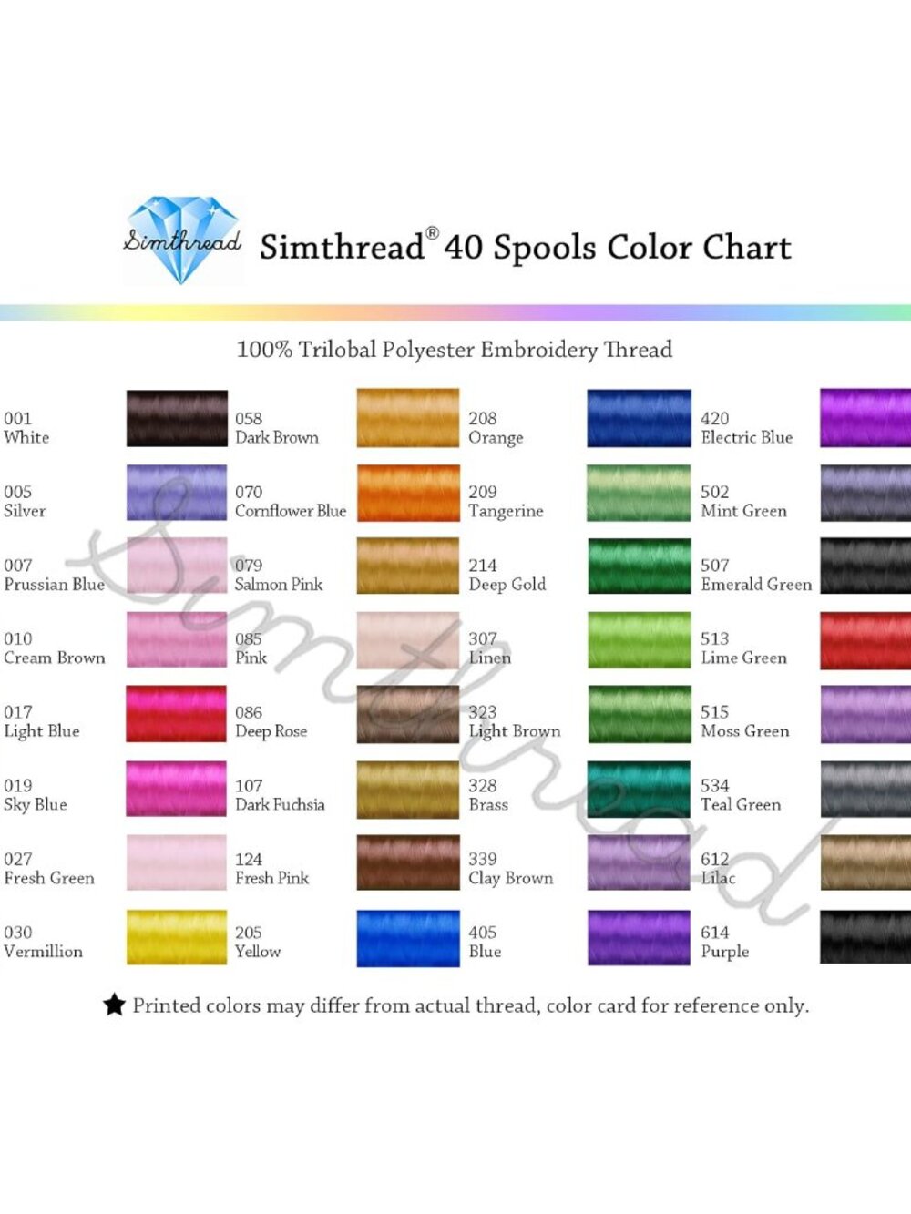 40 Colors Polyester Embroidery Machine Thread Kit - Picture 6 of 6